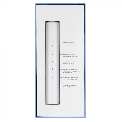 Электрическая звуковая зубная щётка Revyline RL 040, белая